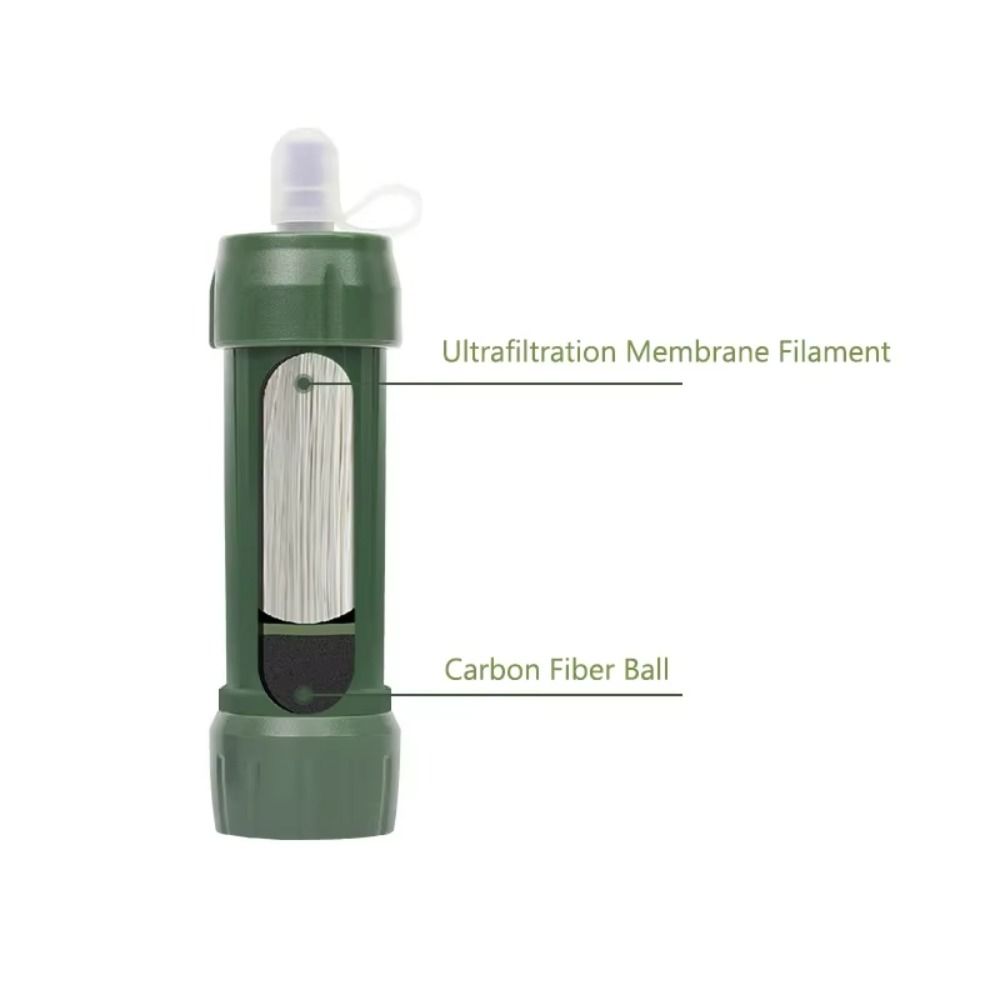 Mini Mini Water Filter Straw P - مراجعة Water Purification Straw وسعره