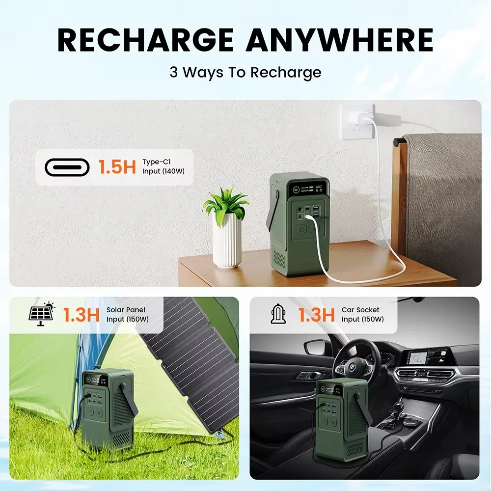 60000mAh 200W 192Wh Camping Po - مراجعة Solar Emergency Charger وسعره