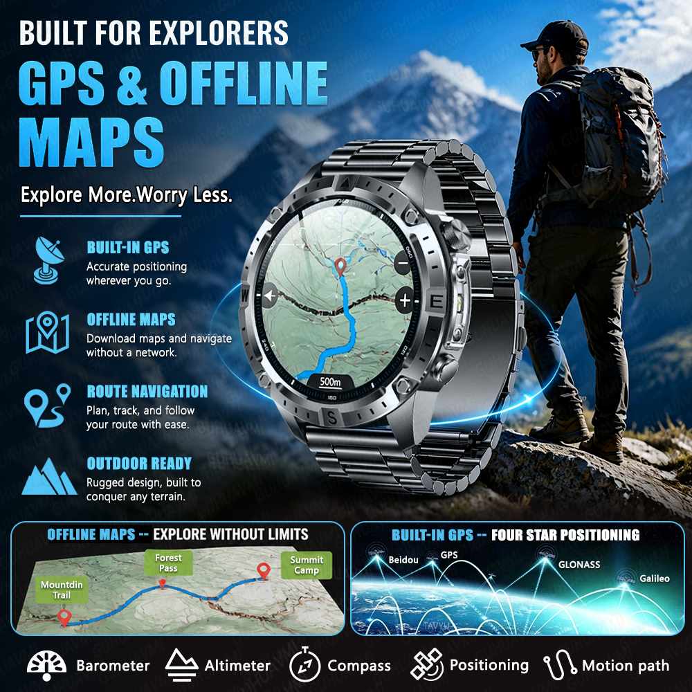 Newly Upgrade Map Sports Smart - مراجعة Compass Lensatic وسعره