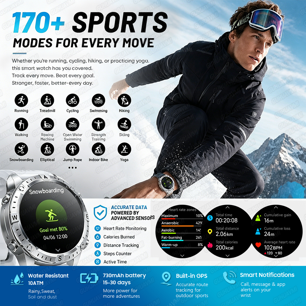 Newly Upgrade Map Sports Smart - مراجعة Compass Lensatic وسعره