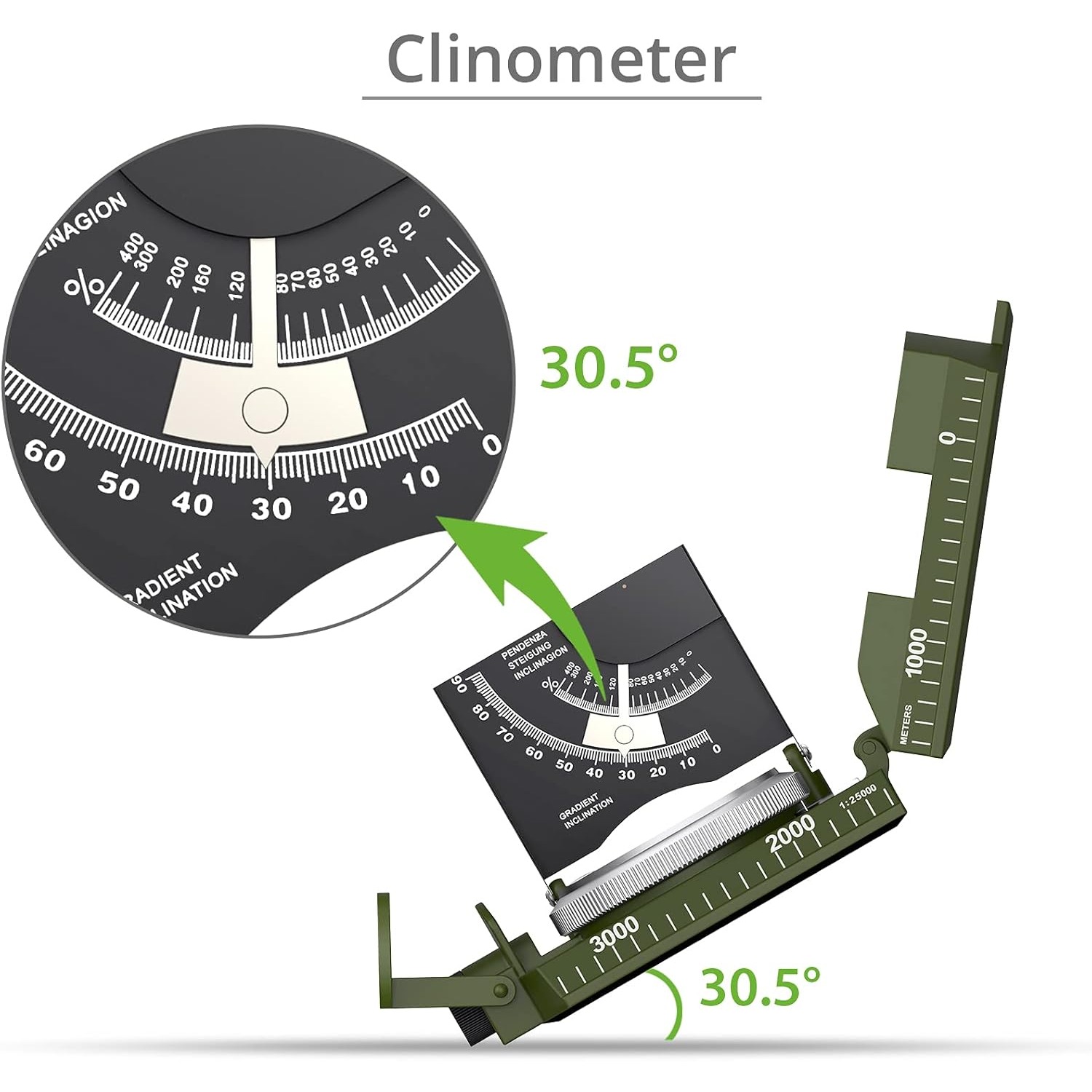 Proster IP65 Compass - Lensati - مراجعة Compass Lensatic وسعره
