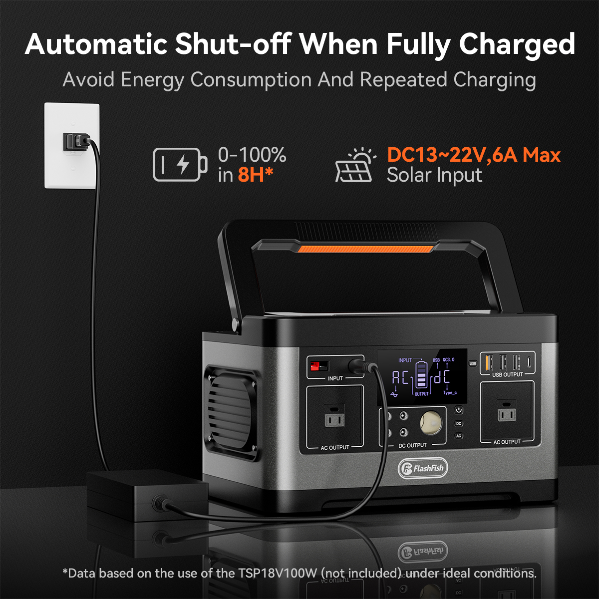 FF FlashFish P63 Portable Powe - مراجعة Solar Emergency Charger وسعره