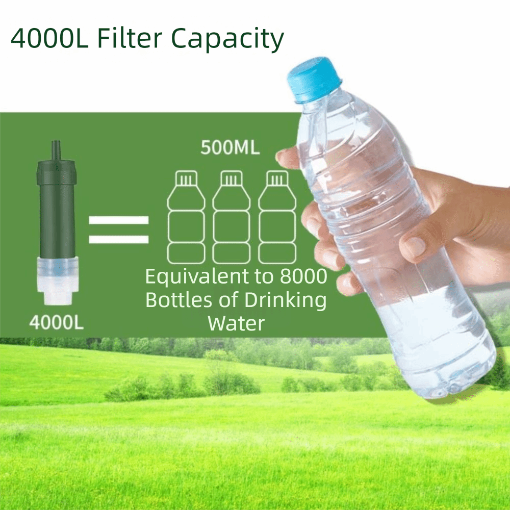 Mini Mini Water Filter Straw P - مراجعة Water Purification Straw وسعره