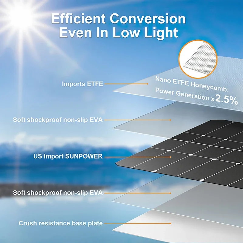 4000W Solar Panel Kit 12V To 1 - مراجعة Solar Emergency Charger وسعره