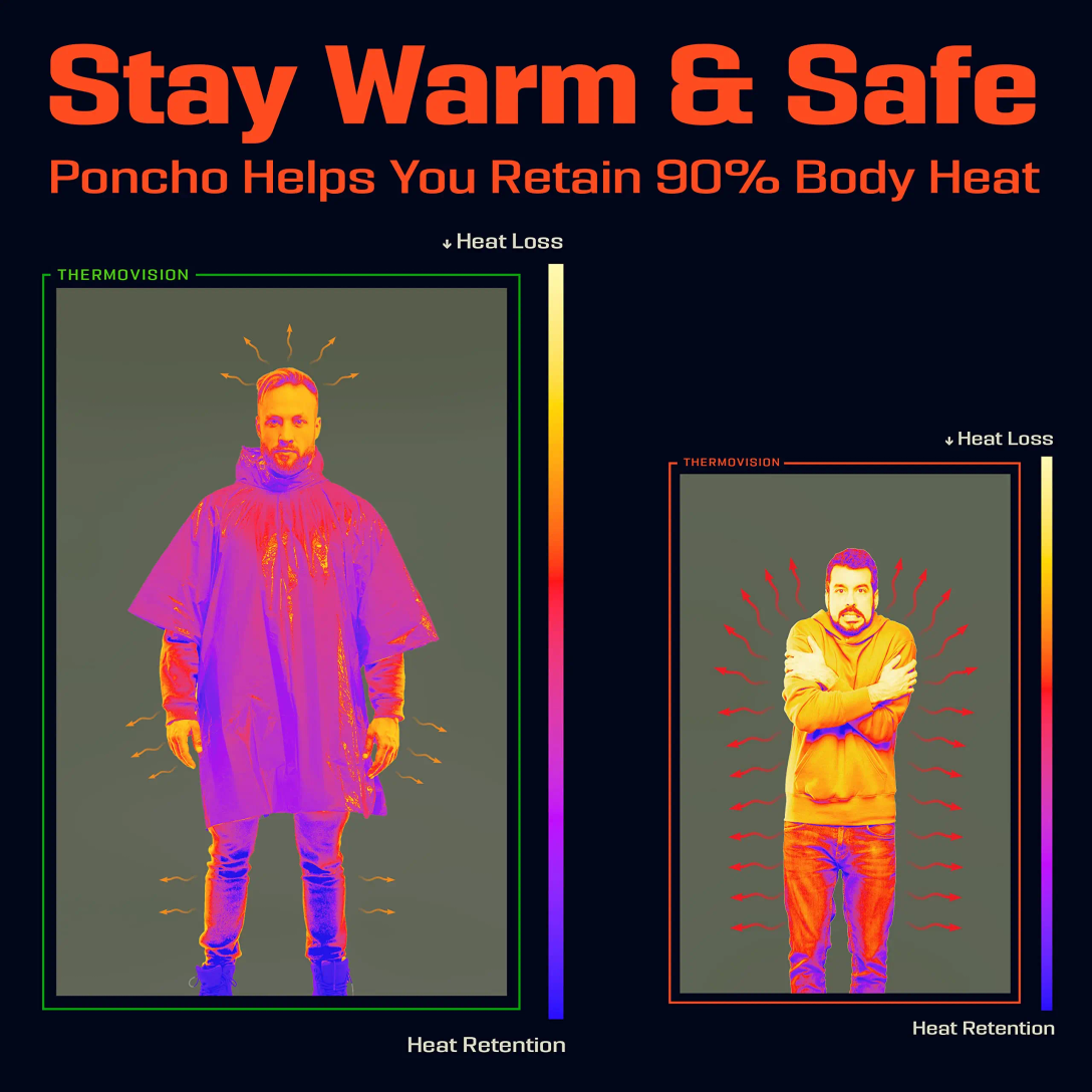 Emergency Rain Poncho with Hoo - مراجعة Emergency Mylar Tent وسعره