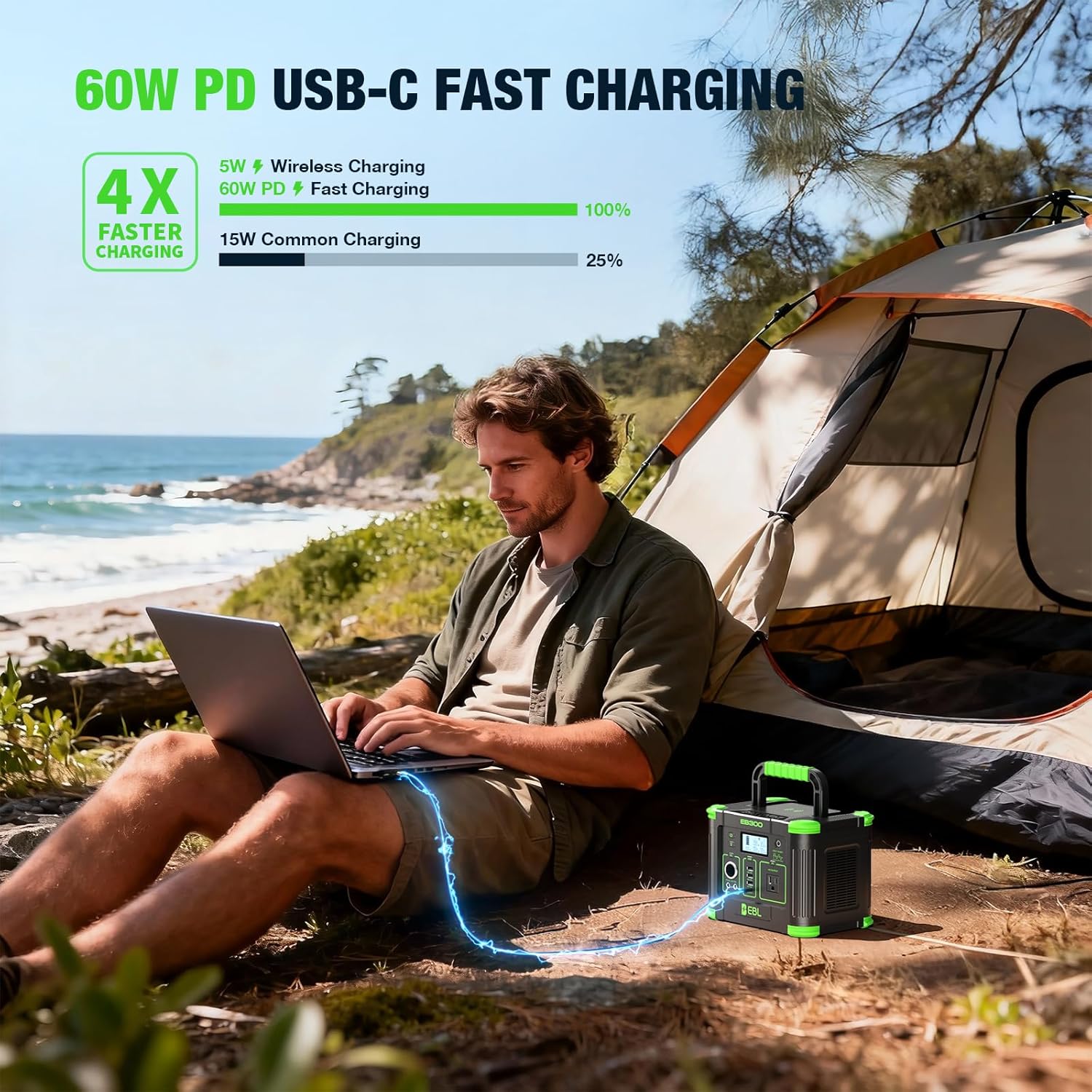 330W Portable Power Station 28 - مراجعة Solar Emergency Charger وسعره
